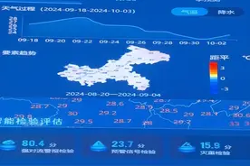 重庆40℃+持续那么久 为啥九月才开展人工增雨作业？答案都在这里→图片
