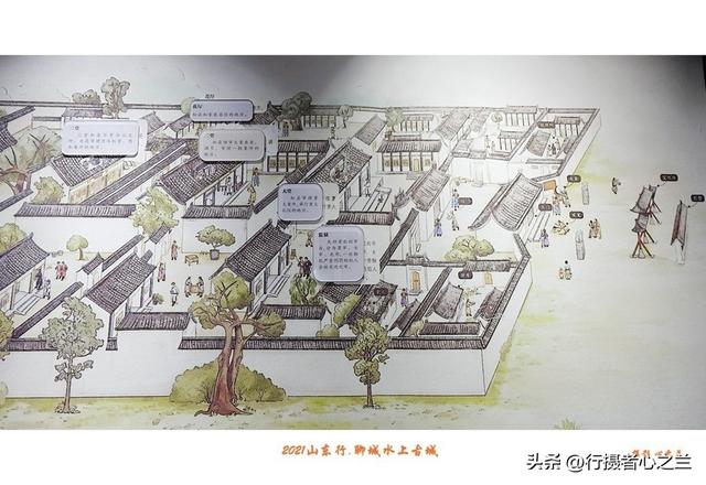 山东行游影记（255）—聊城水上古城（十九）