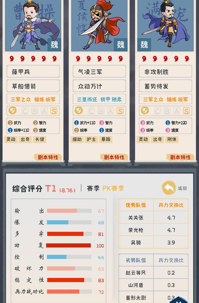 夏侯惇攻略，夏侯惇的几个配置；以及开荒推荐战法