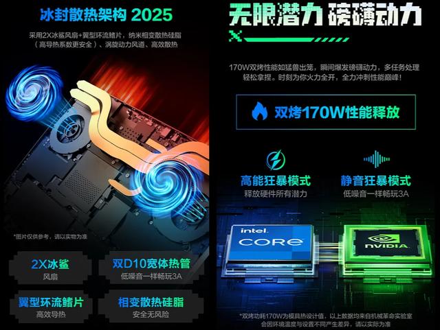 家族内战！极光X潮玩版和耀世16 Ultra AI高静版谁更好？