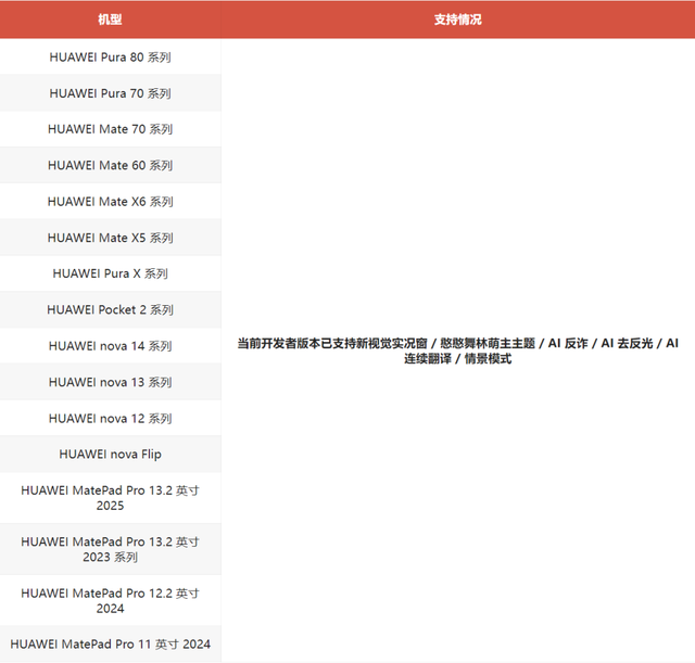 HarmonyOS 6开发者版：已适配43款机型，且招募延期中！