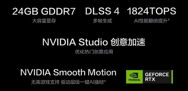 搭载RTX 5090，华硕ProArt 创16 2025 AI专业创作本开启预约