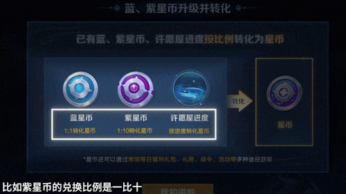 蓝紫星币惨遭删除！王者竟给出10倍补偿！元流之子辅助正式上线！
