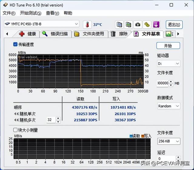 升级晶栈4.0闪存：长江存储PC450 1TB商用SSD评测