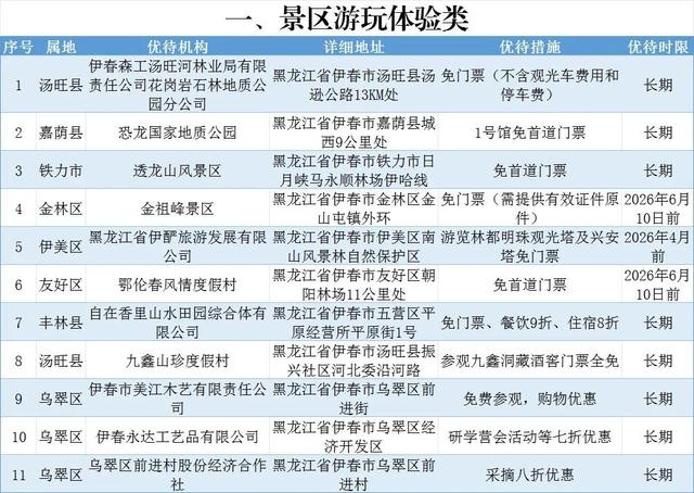 军属免票一键查！2025暑期景区攻略来啦