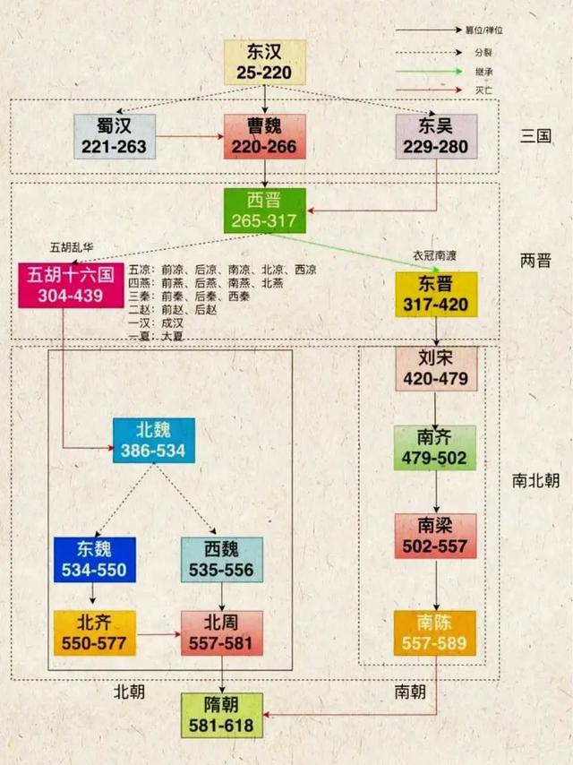 青州博物馆笔记，与他们对视三秒你能不能忍住不笑？青州的微笑