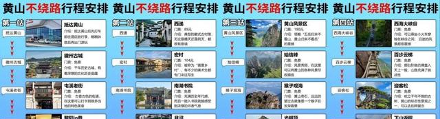 中国最美的8个“6A”景区，去过3个以上此生无憾！争取一年去一个