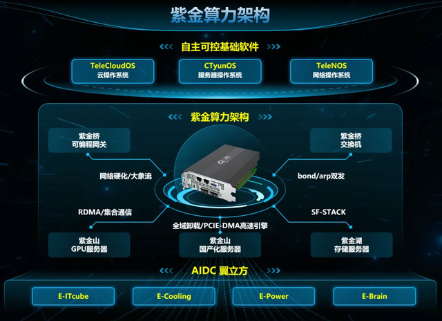 捷报！一等奖！