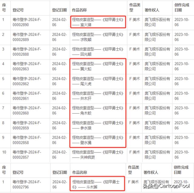 《铠甲勇士6》武器公开，怪物名和铠甲名发布，拿瓦或将客串出场