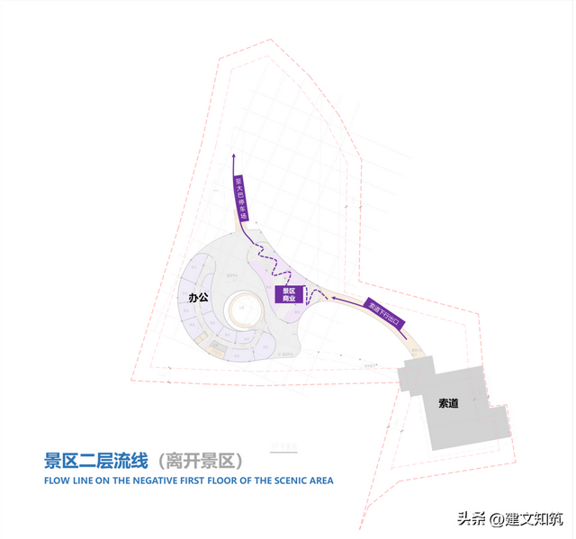 【荐筑】三亚凤凰岭游客中心入围第一名方案