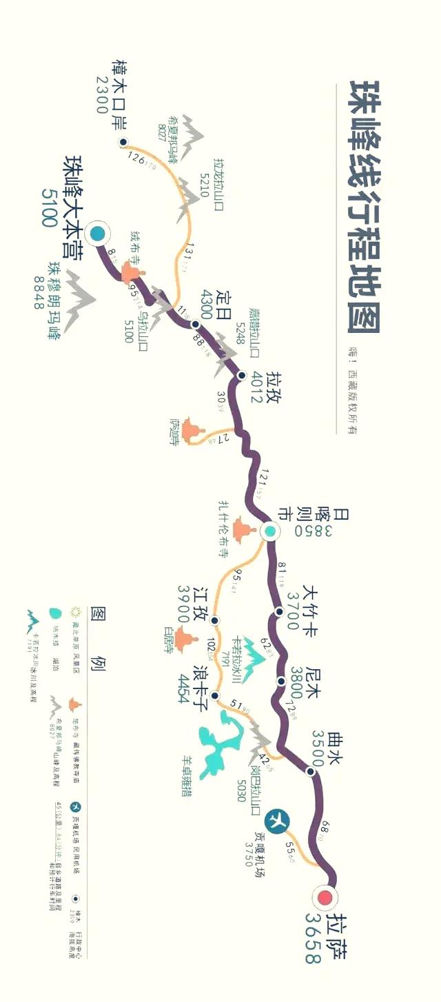 那些路上很美的自驾旅行环线