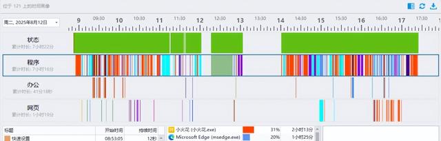 电脑桌面管理系统排行榜，六款靠谱软件推荐，哪个让你心动？