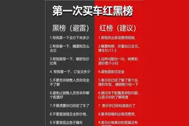 六月准备买车的看这篇！4s店离职销冠告诉你，别再被信息差坑了图片