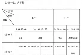 太原：2024年1月22日起，小学、初中、高中，开始期末考试！图片