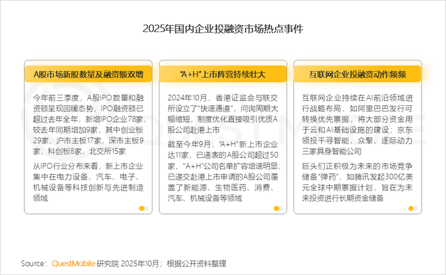 QuestMobile2025互联网秋季大报告：12.69亿人月均使用178.2小时