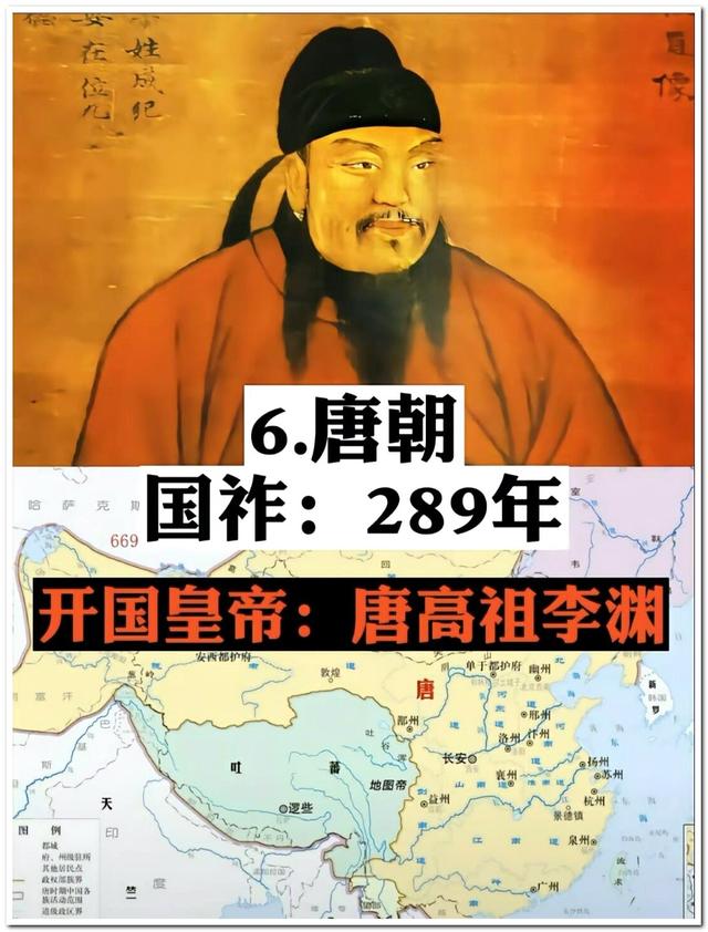 中国历史上存在时间最久的八个王朝，你最喜欢哪个朝代？
