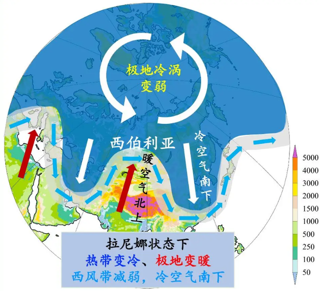 今年冬天会更冷吗