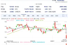 DeepSeek横空出世背后，隐藏的中美国运之争图片