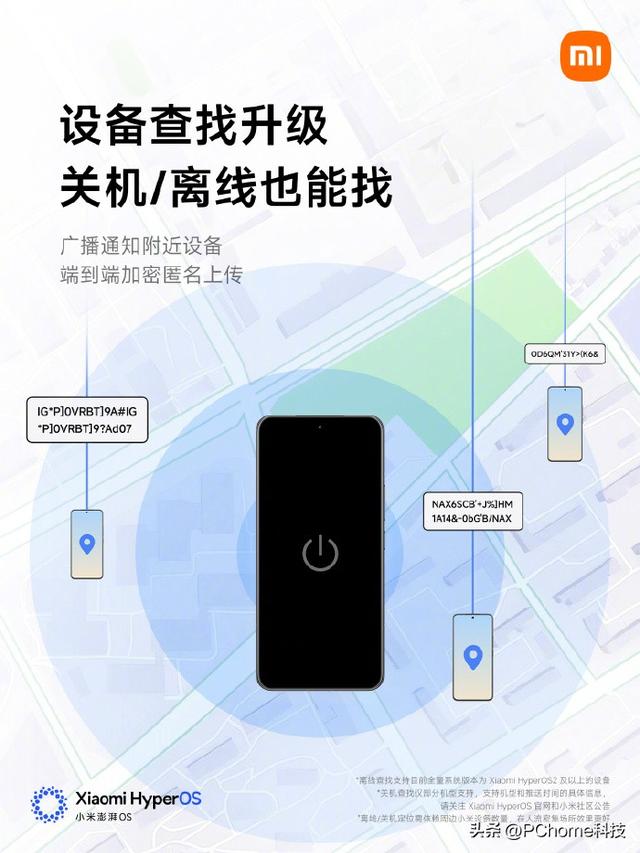 小米澎湃OS 3推出多项隐私安全升级，包括双重认证、关机离线定位