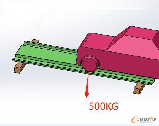 基于Solidworks有限元静应力分析使用要点综述