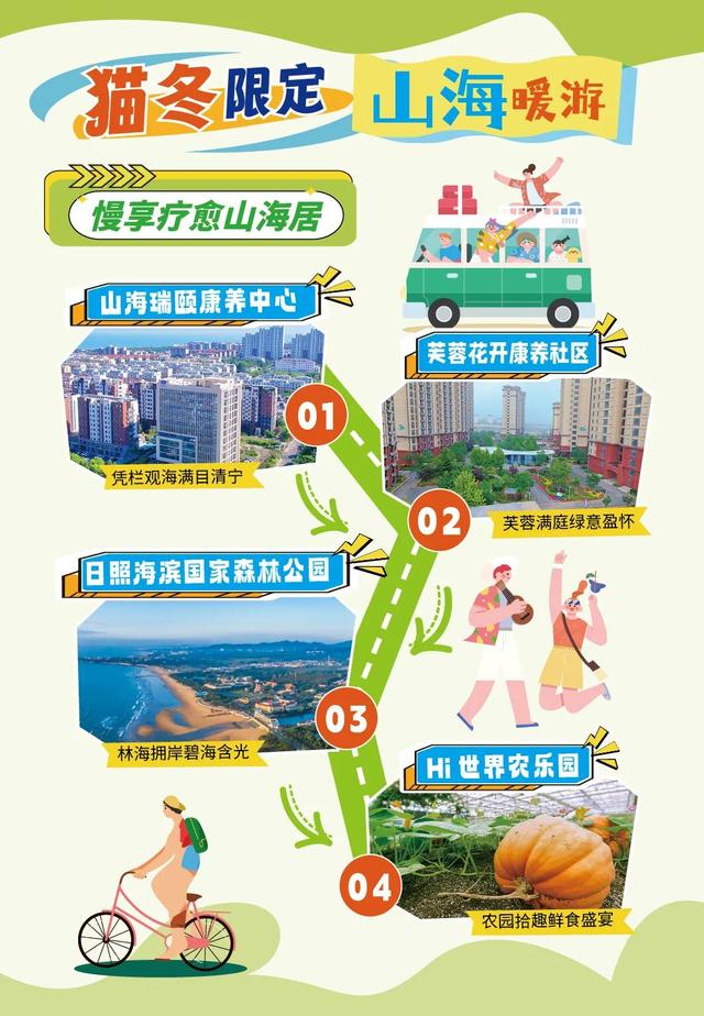 冬游山海天，全攻略来了！