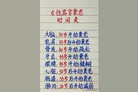 女性器官衰老时间表，对照一下，看完受益匪浅图片