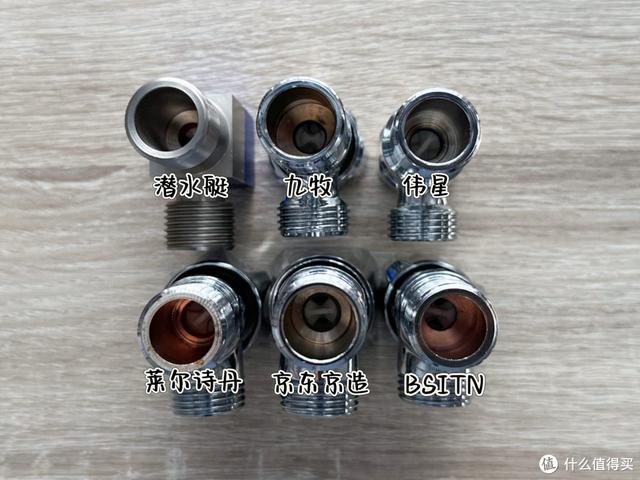 选好角阀，杜绝隐患！6款热门角阀横向对比，看看哪款最值得入手