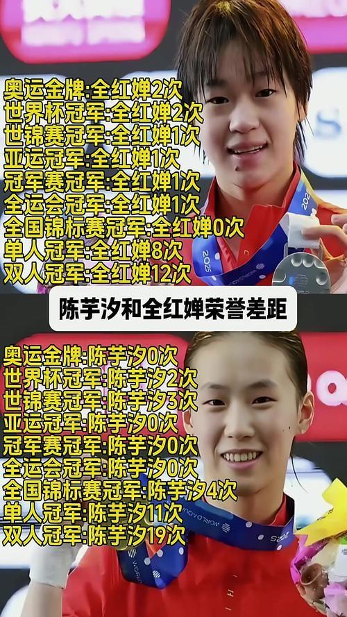 终于坦白了！陈芋汐再谈全红婵，眼睛哭红了	，原来两人关系这么好