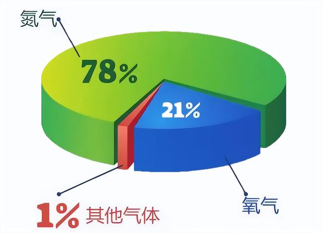 工程师车间丧命！佛山“5·13”窒息事故原因查明…
