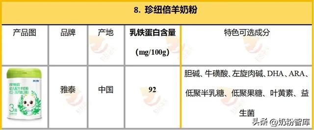 修唯爱白蛋白肽 修正白蛋白肽益生菌粉