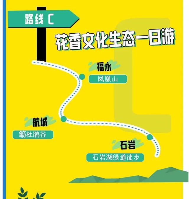 先收藏再说！串联10街道「宝藏线路」→