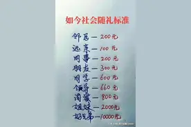 终于有人把“随礼标准”整理出来了，收藏看看，你们一般随多少呢图片