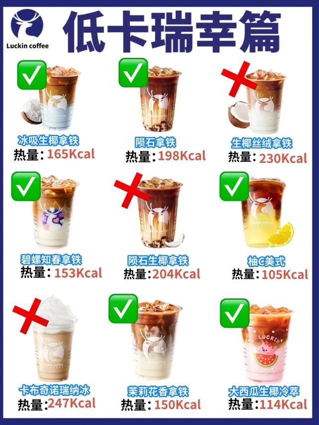 自律期想喝瑞幸咖啡？热量对比来了，这些可以喝