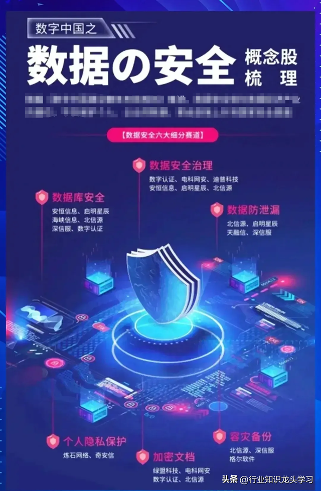 值得珍藏：有色金属+光通信+半导体+华为+算力+可控核聚变+卫星等