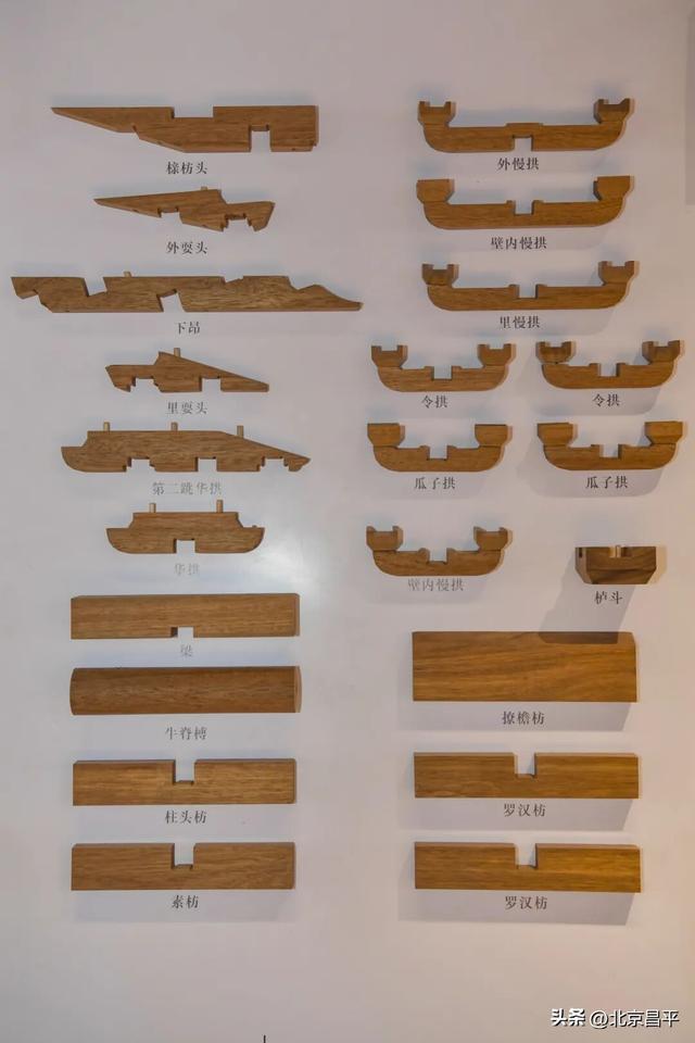 打卡点+1！庙趣・回龙观城市岛屿亮相