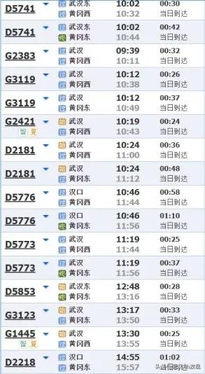 逃离“火炉”!城铁直达黄冈,开启山水避暑宝藏之旅