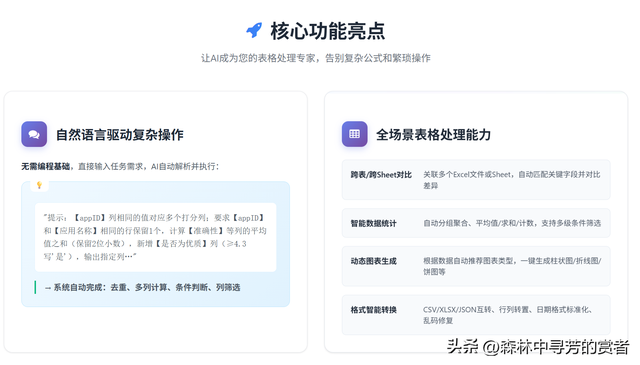 全球电商借AI聊天机器人协助，开启智能表格处理新时代