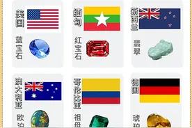 全球各国国石终于有人整理出来了，中国的国石又是什么？欢迎讨论图片