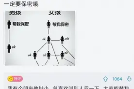 跟相亲对象吃饭，一开始挺满意，直到看到她这个动作图片