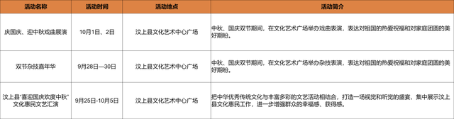 这个国庆来济宁！文化场馆不打烊，多彩活动等您来