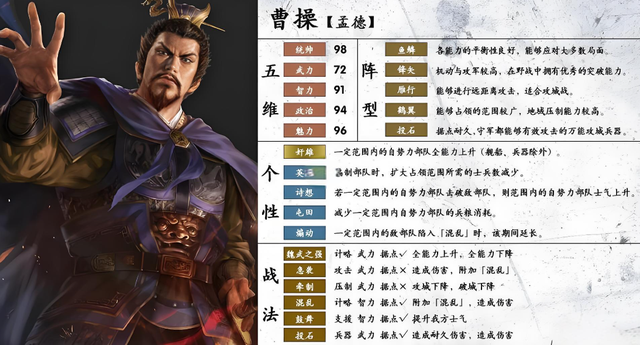 身为五维之王的曹操，在《三国志14》里真的无敌吗？