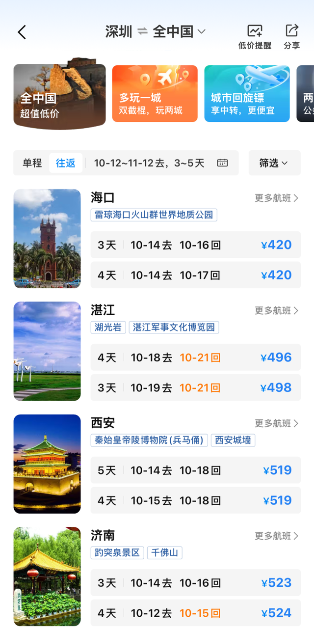 价格大跳水，暴跌80%！深圳人可以捡漏了