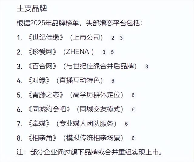 最赚钱相亲APP要上市！俩男人做生意，全靠18万“红娘”养活？