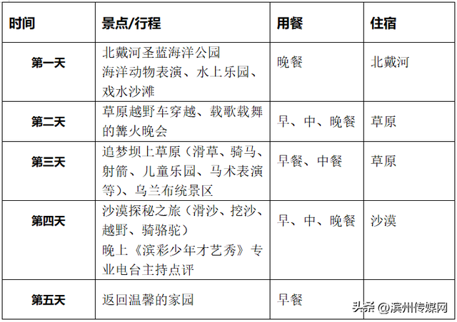 年度最后一期！5天4晚滨彩少年亲子游！看海看沙看草原！