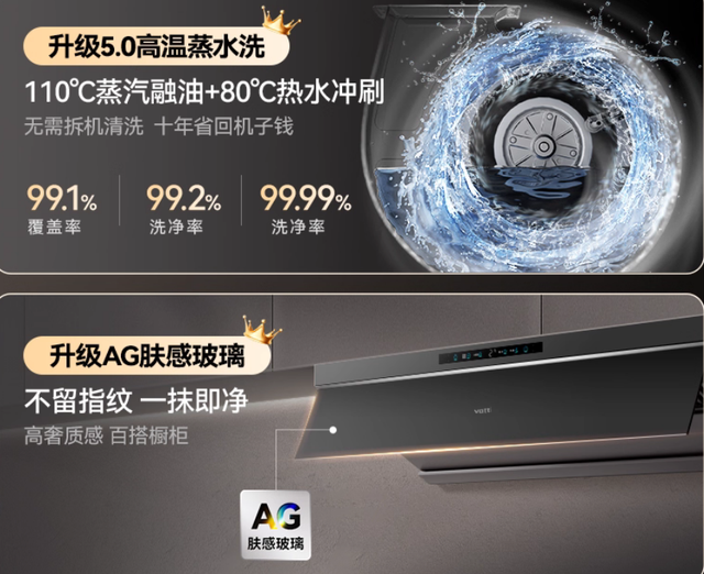 高楼层选油烟机必看！拒绝油烟倒灌，这样选才对！