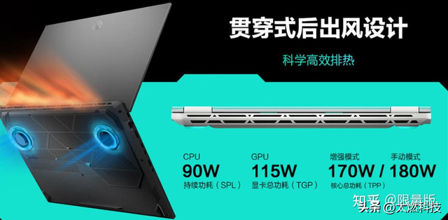 机械革命蛟龙16 Pro和华硕天选 6 Pro如何选择，拯救者Y7000P推荐吗