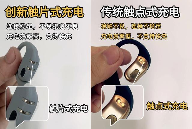 开放式运动耳机怎么选？哪些牌子好？2025开放式蓝牙耳机推荐