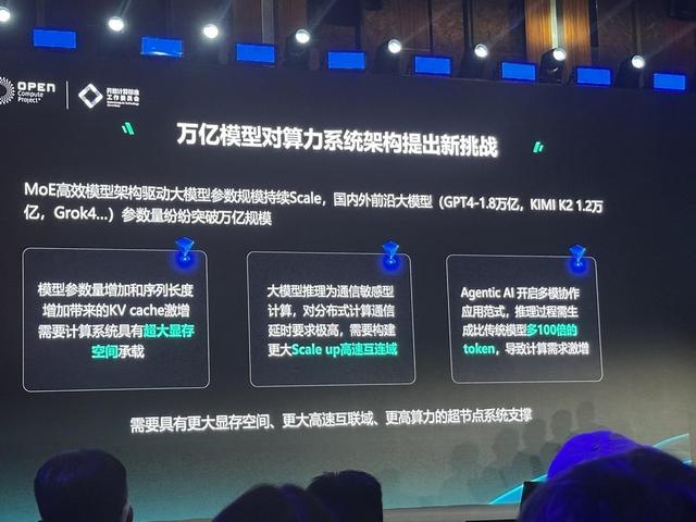 算力不开放，智能难平权：万亿参数时代，谁为开源模型托底？