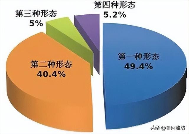 今年上半年，全国4.8万现任或原任村党支部书记、村委会主任被立案！