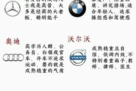 什么人开什么车图片